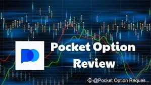 Quotex vs Pocket Option A Comparative Analysis of Two Popular Trading Platforms