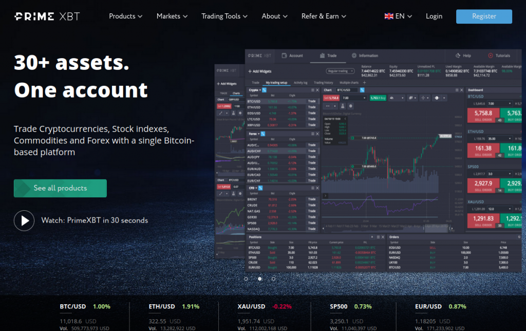 Comprehensive Guide to PrimeXBT Broker Features, Benefits, and Trading Strategies
